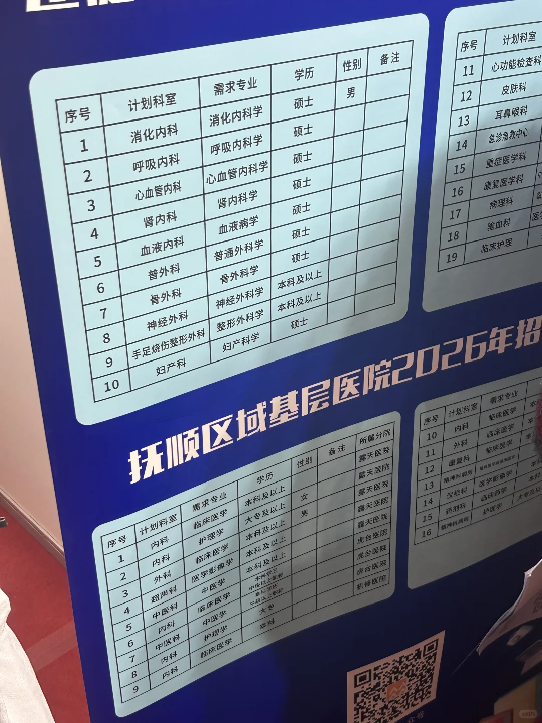 沈阳医学院招聘会