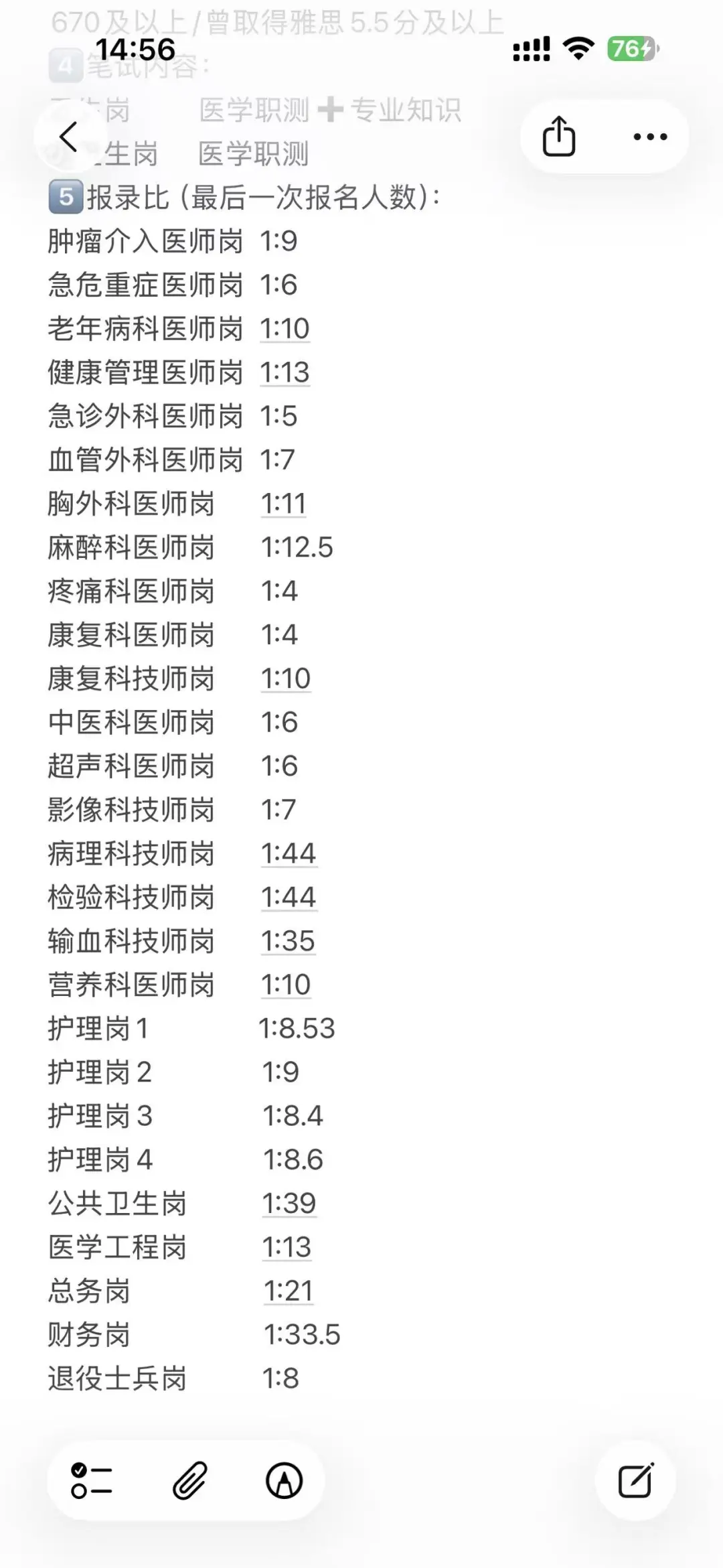 天津人民医院2025年招聘