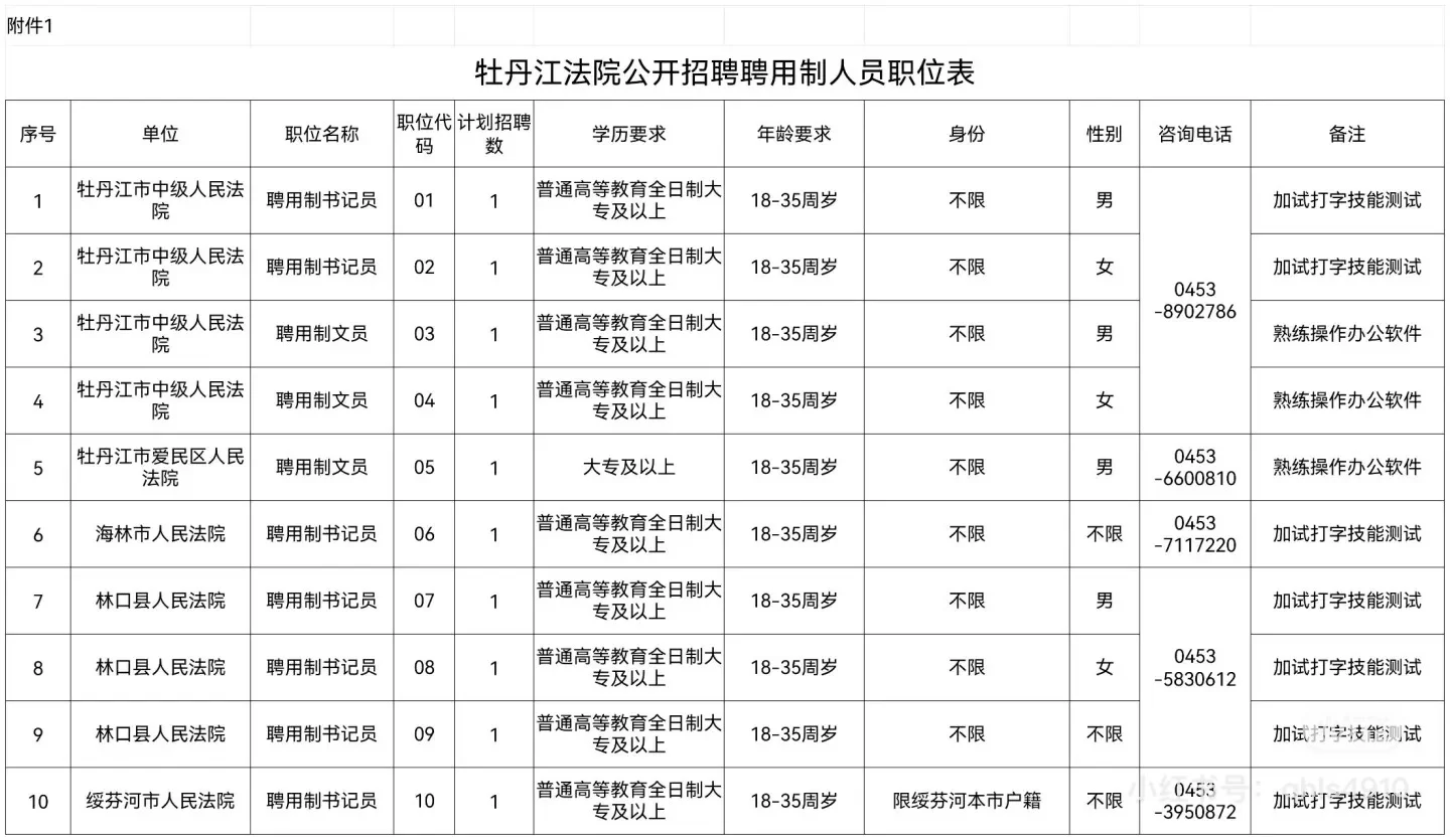 大专】2025牡丹江法院招聘书记员文员10人 四