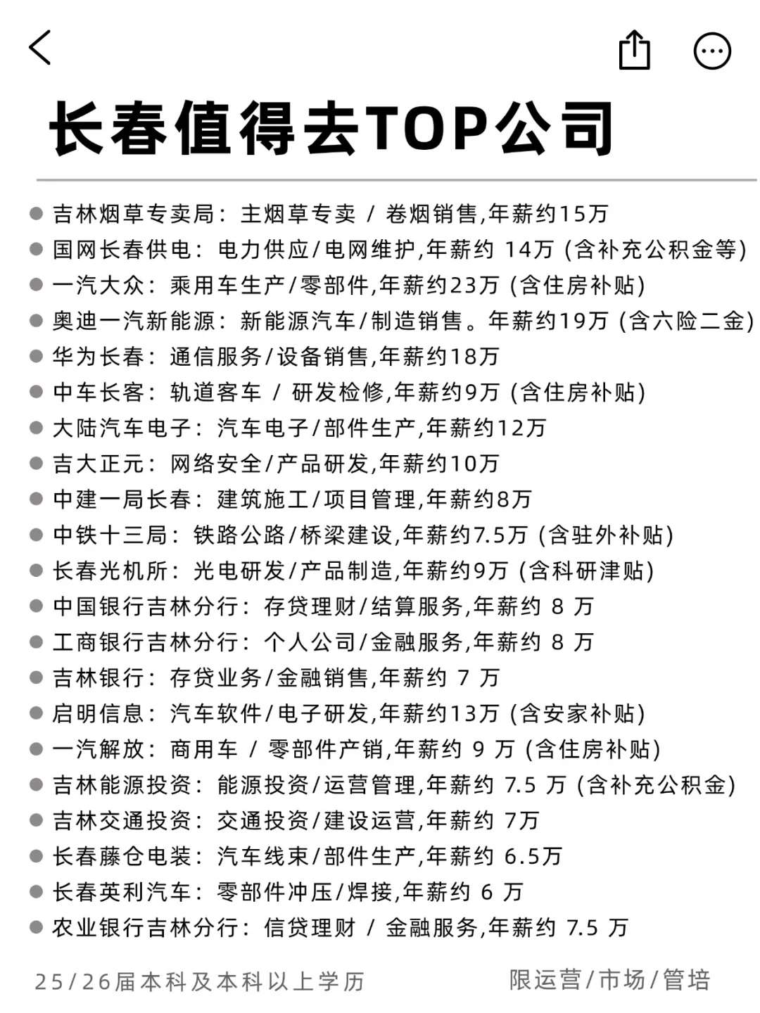 长春姐妹快看，闭眼冲长春TOP级神仙公司