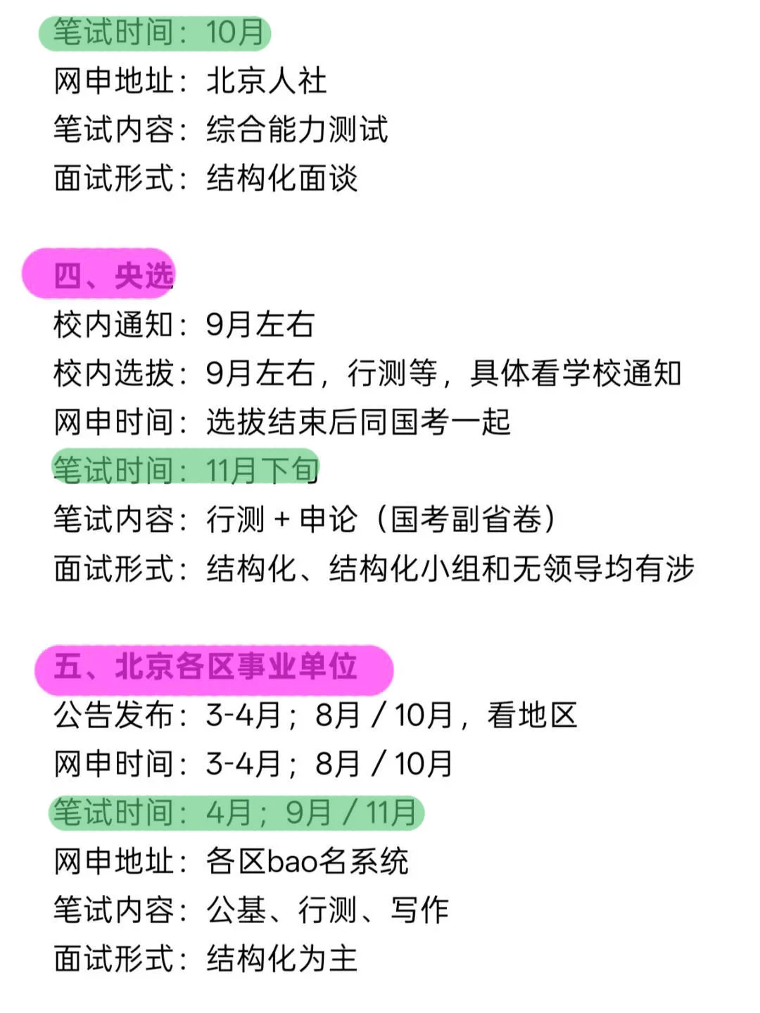 不是，北京的同学你在迷茫个啥劲啊！