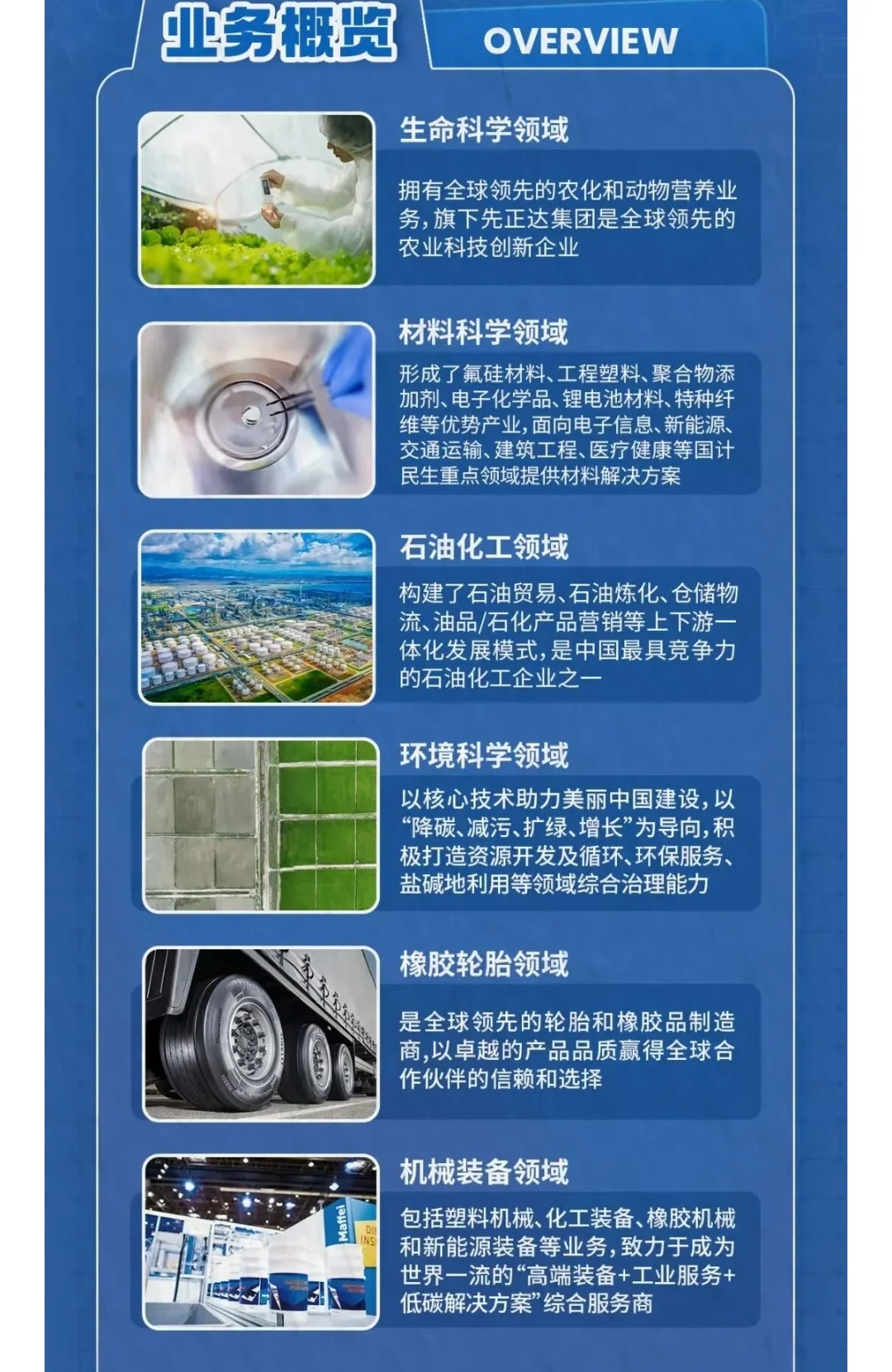 国企！中国石化招聘开始啦