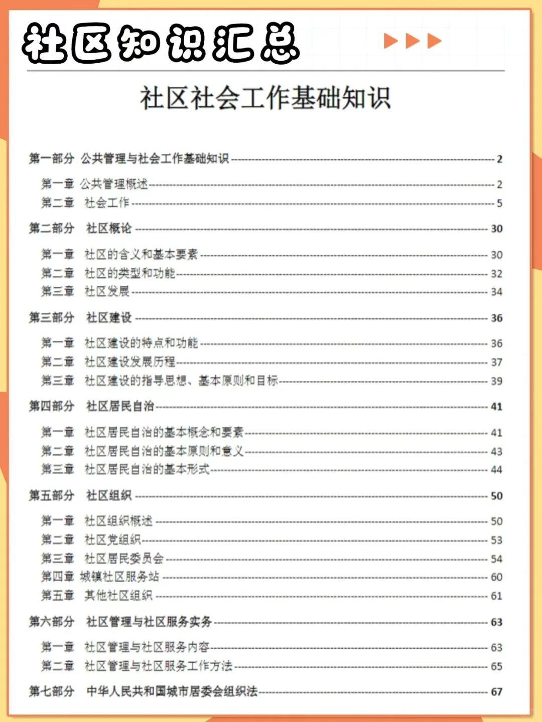 简单直接！科尔沁区社区工作者备考资料！！