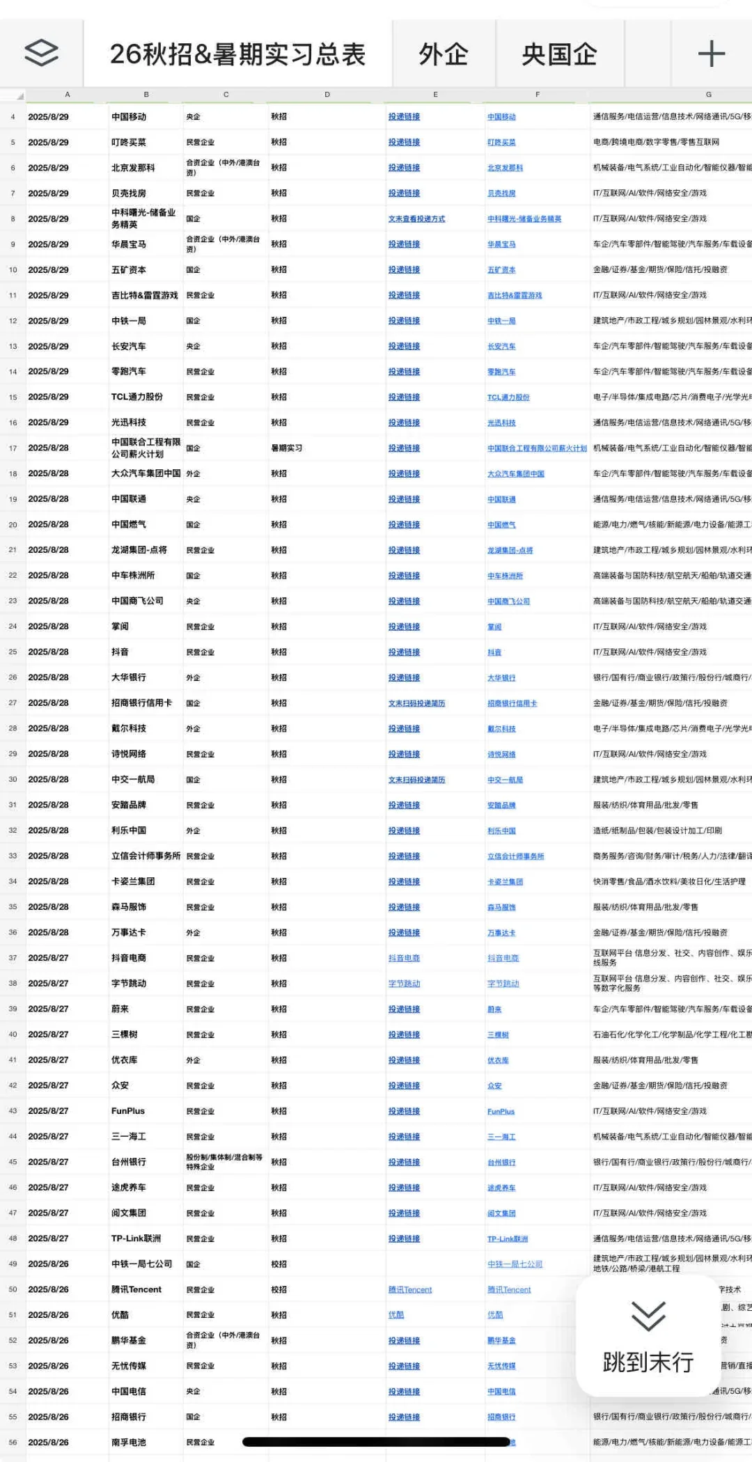9.2 把新开的央国企投个遍！