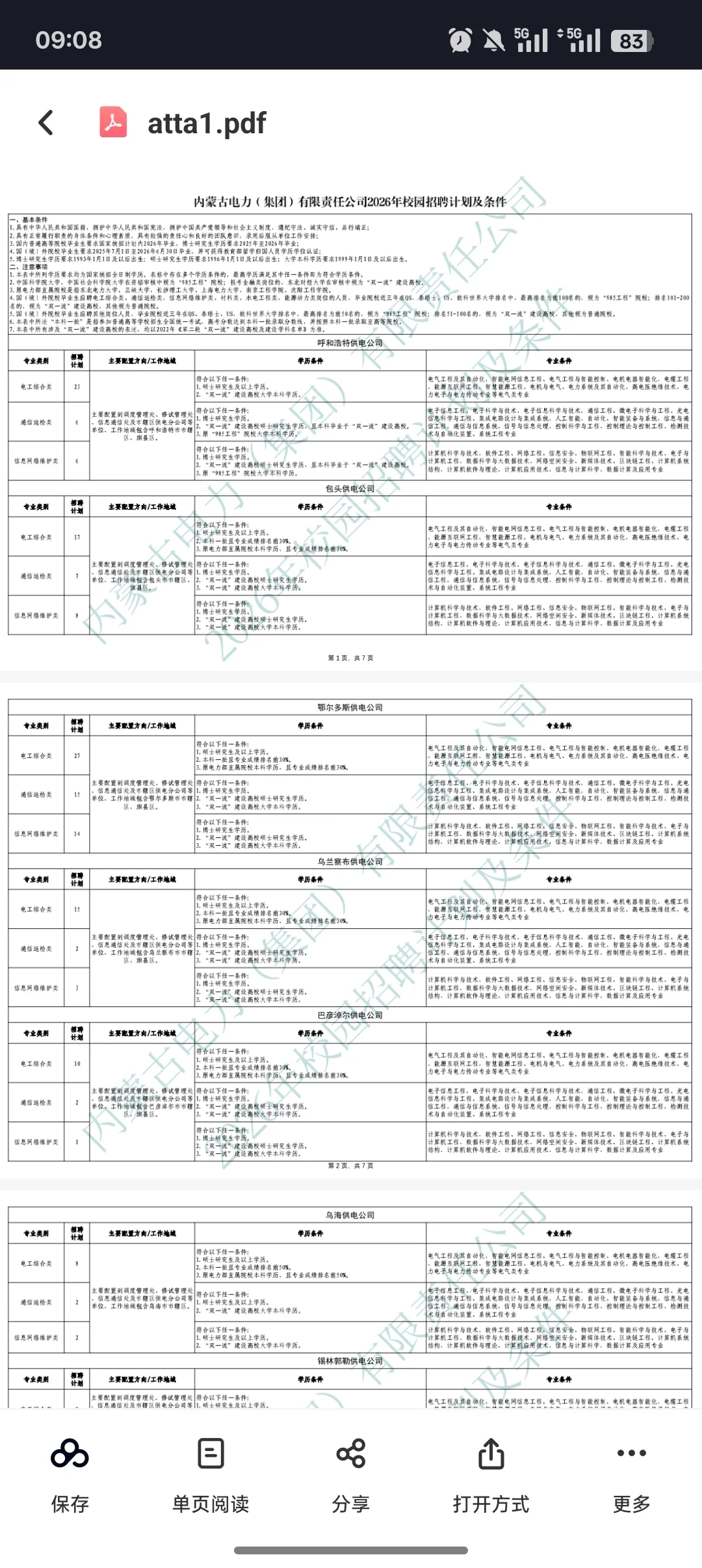 2026内蒙古电力集团校园招聘，多地区有岗！