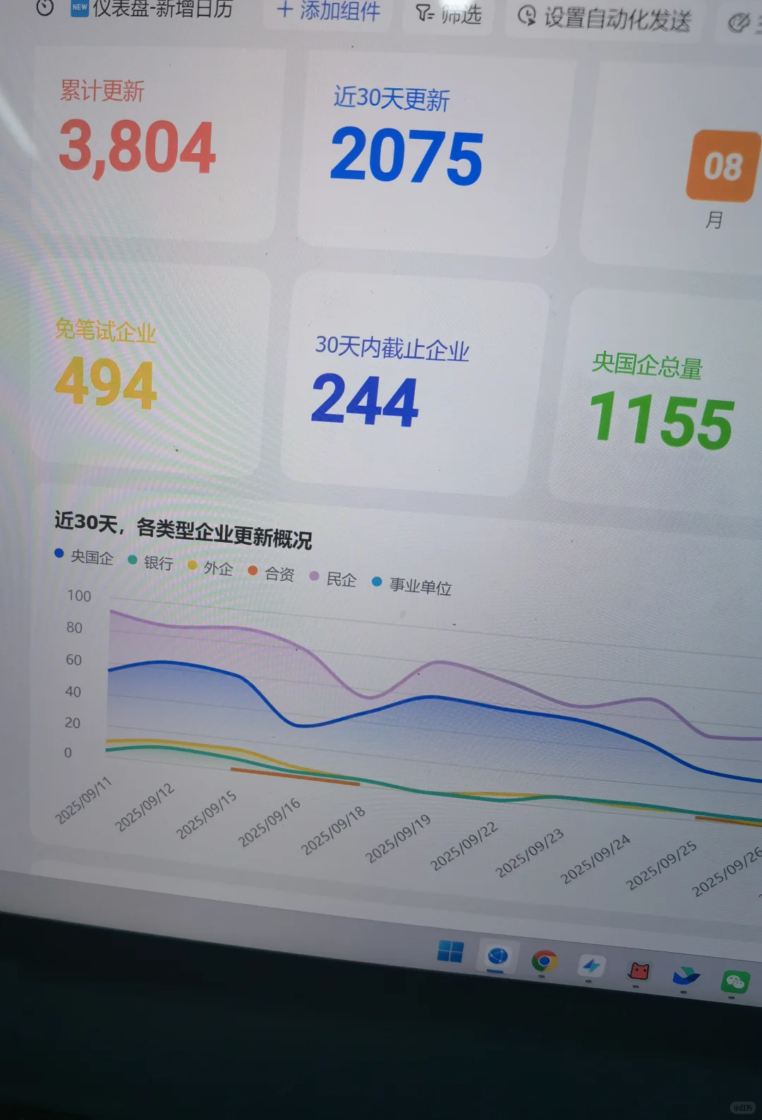 天，这些免笔试央国企全都要截止了