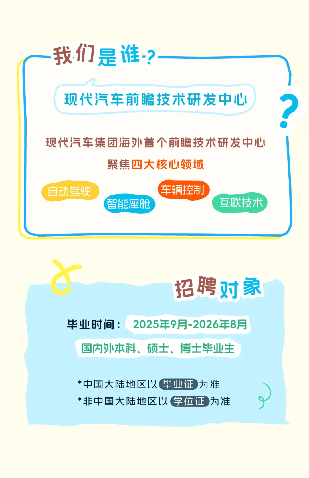2026届研发中心校园招聘正式启动！