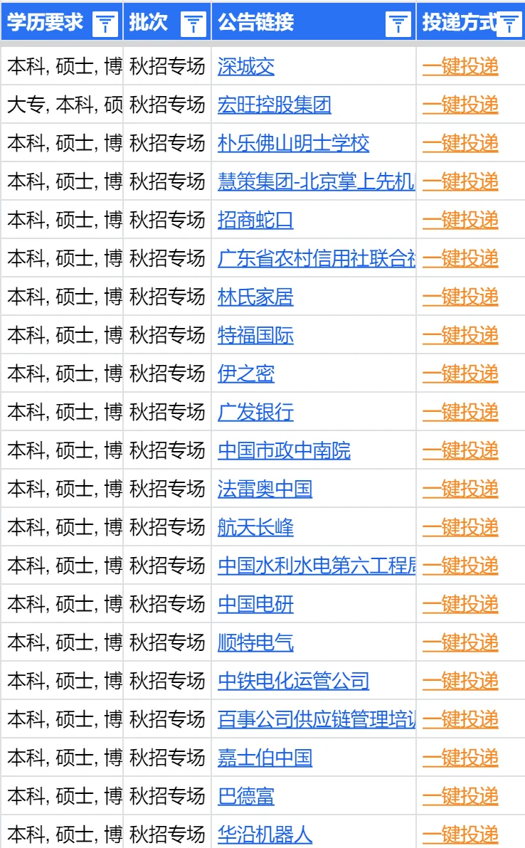 建议先把免笔试的佛山秋招投个遍！