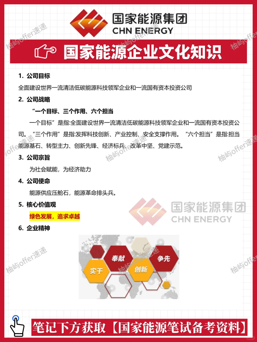 2026国家能源校招笔试备考攻略🔥附笔试资料