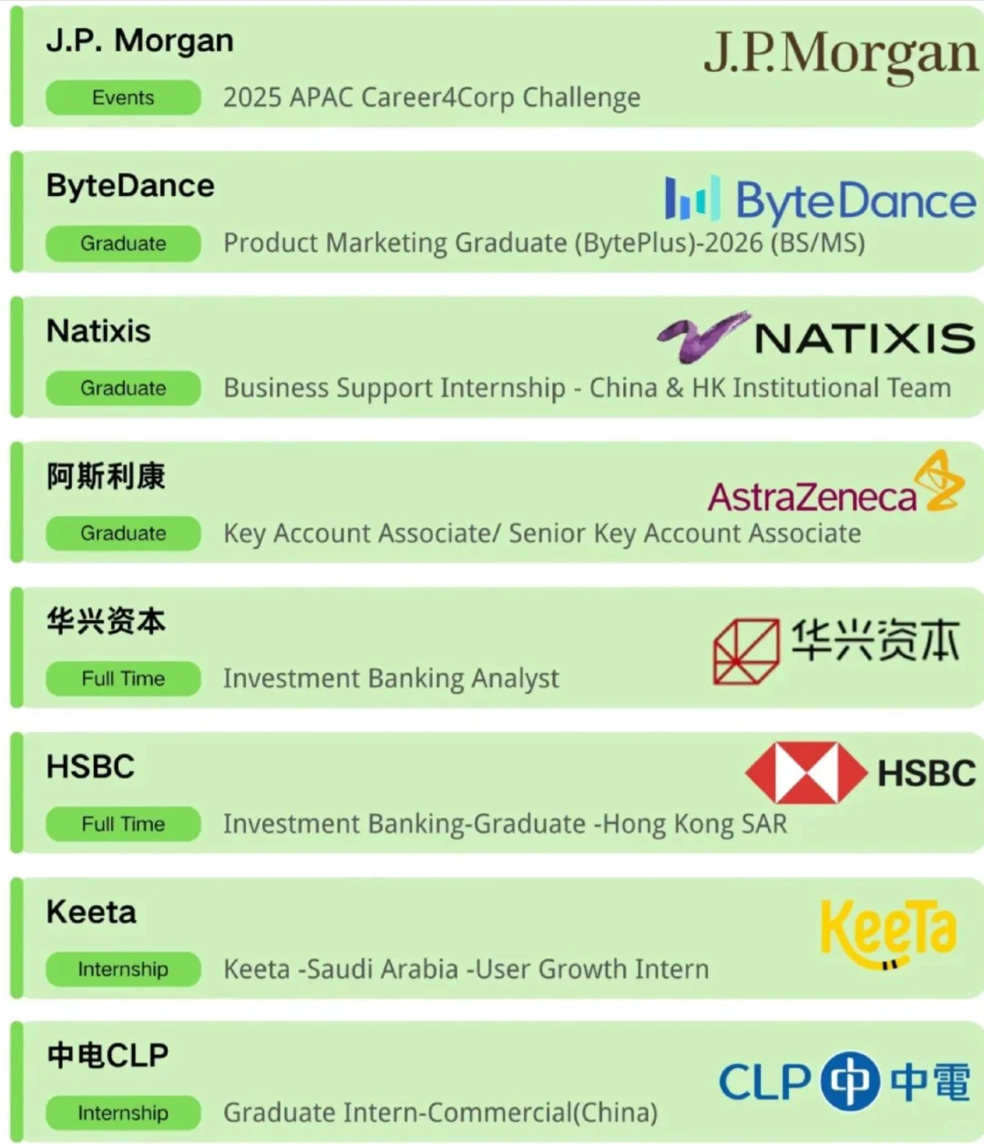 香港还在开的Graduate Program基本不筛人了