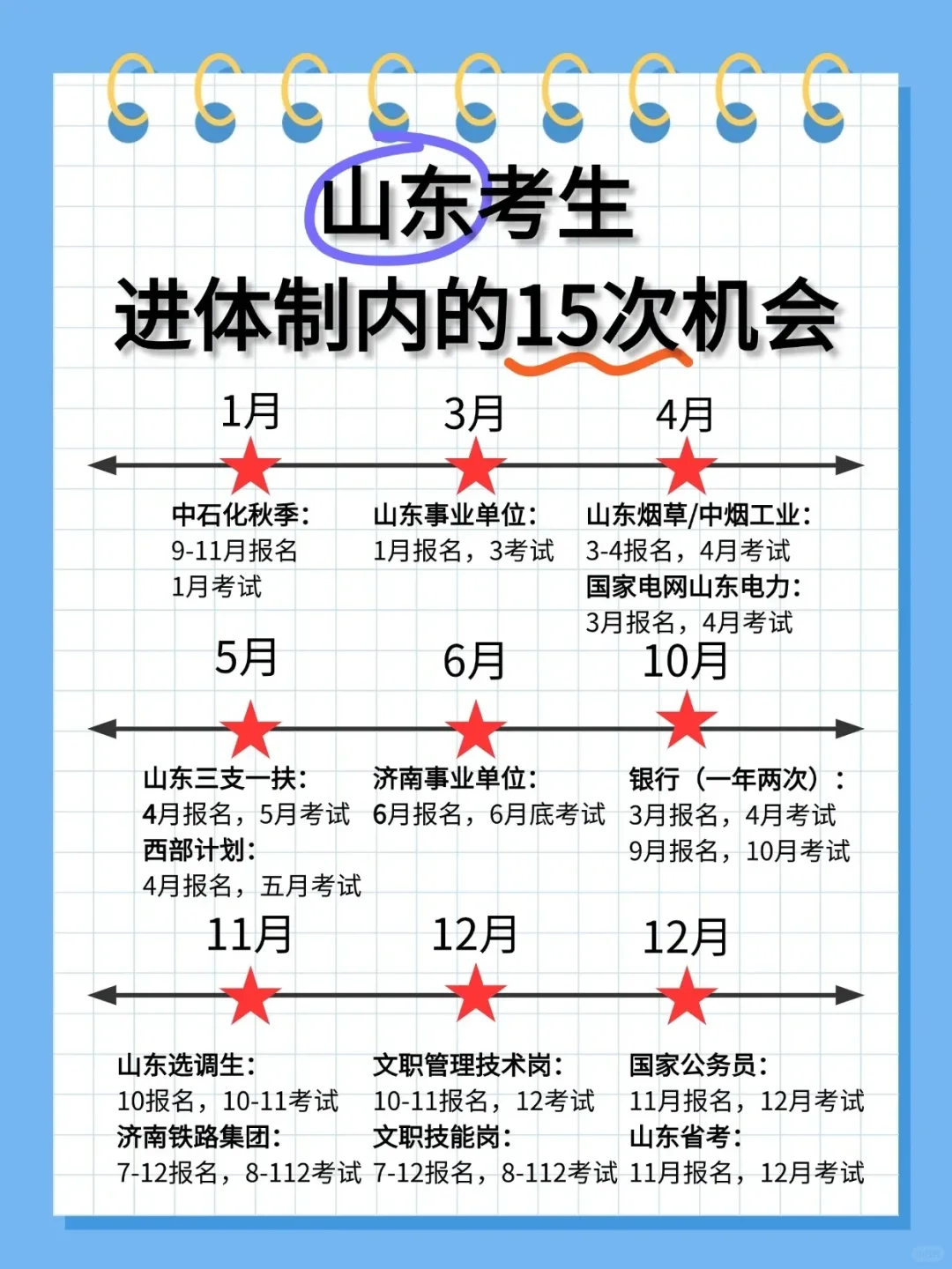 无所谓！姐要开始山东巡考啦！