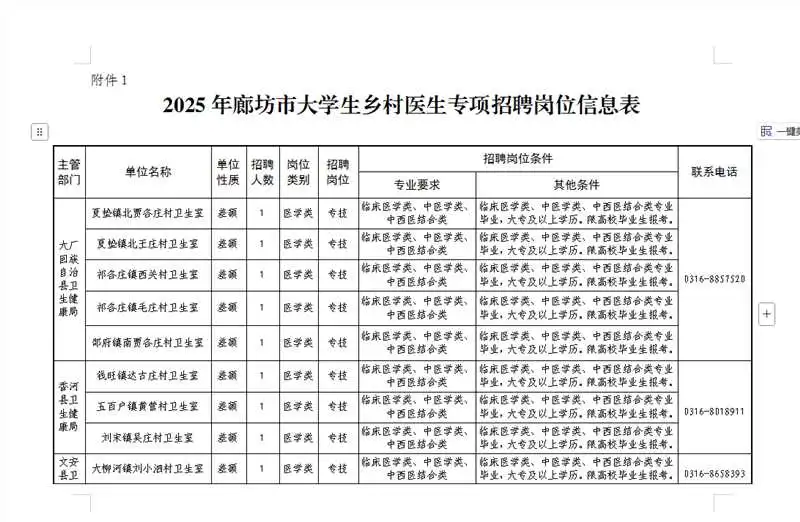 廊坊有岗🔥🔥