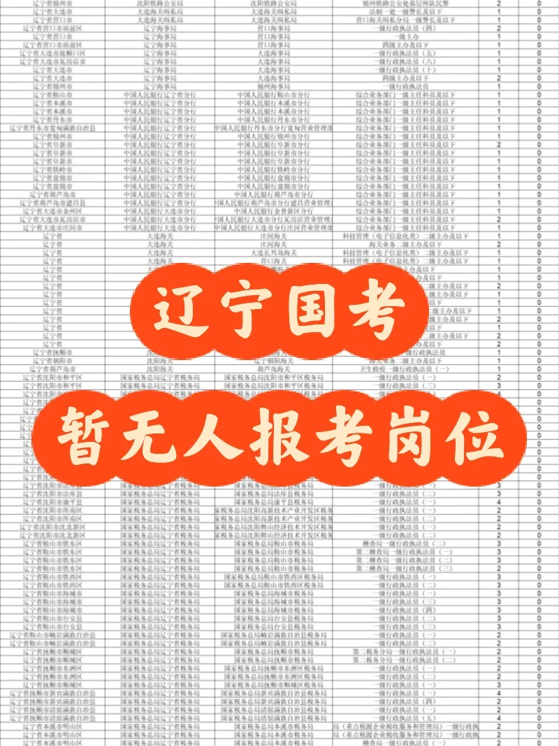 🔥速看！国考辽宁岗这些还都没人报！