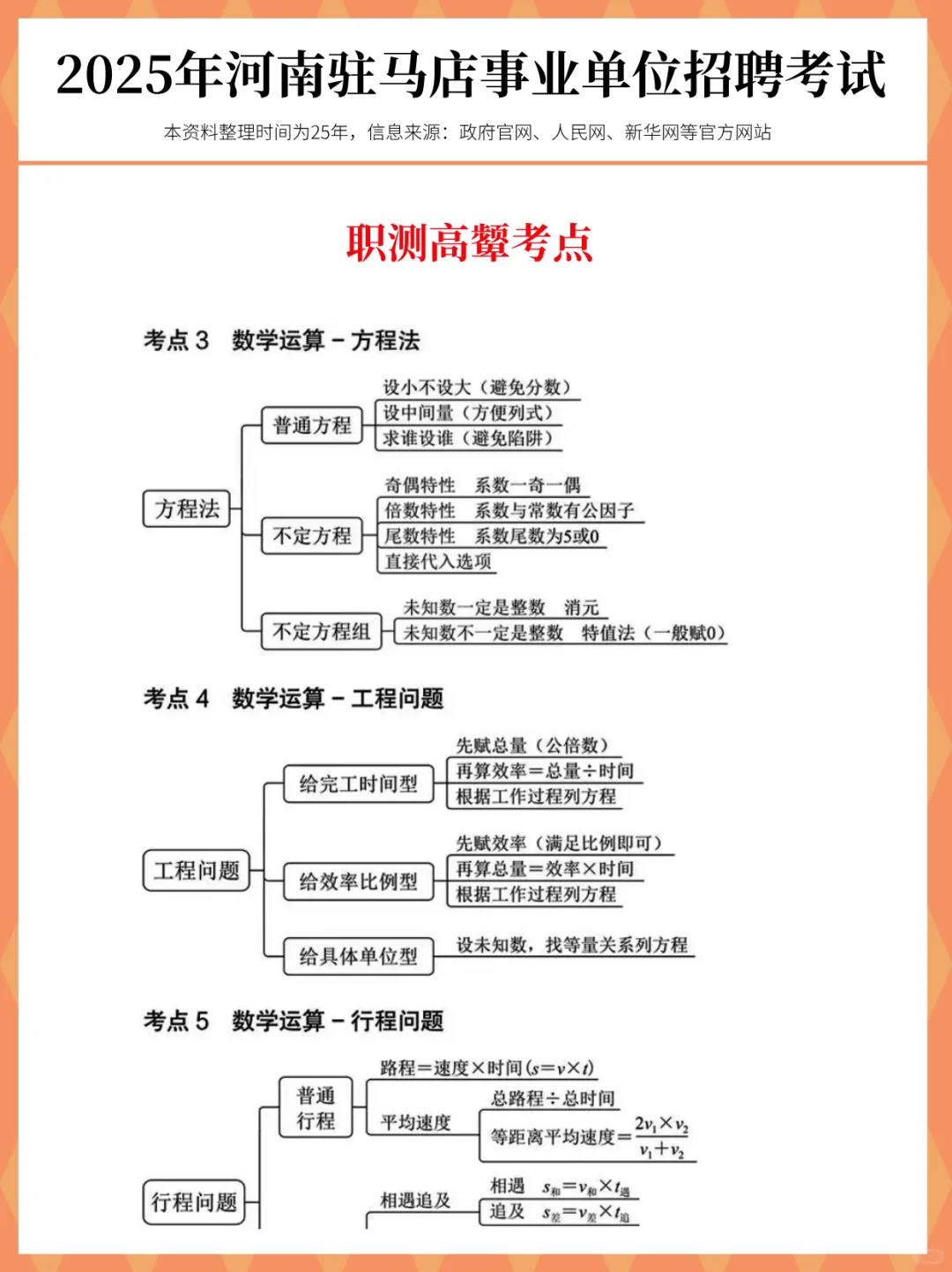 别裸考！12.6驻马店事业编无非这66页，背完