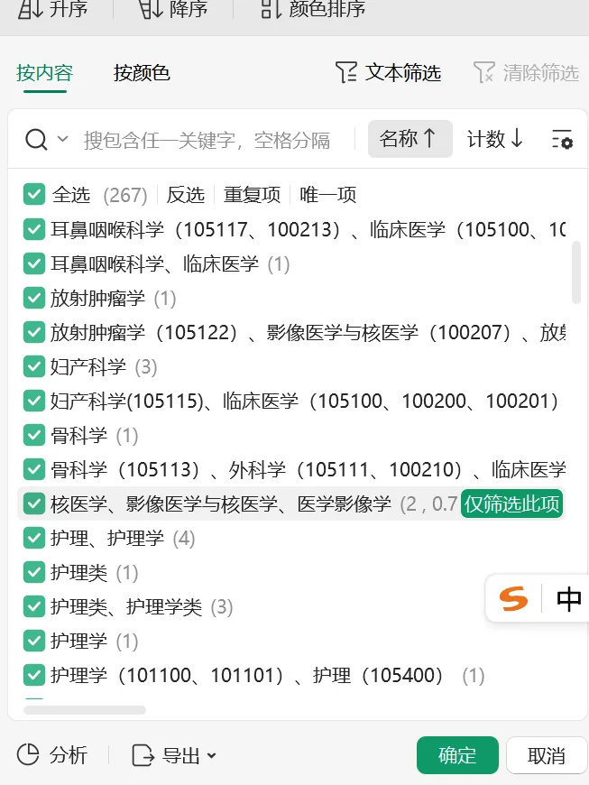 2026年天津市卫健委部分单位已提前透露需求