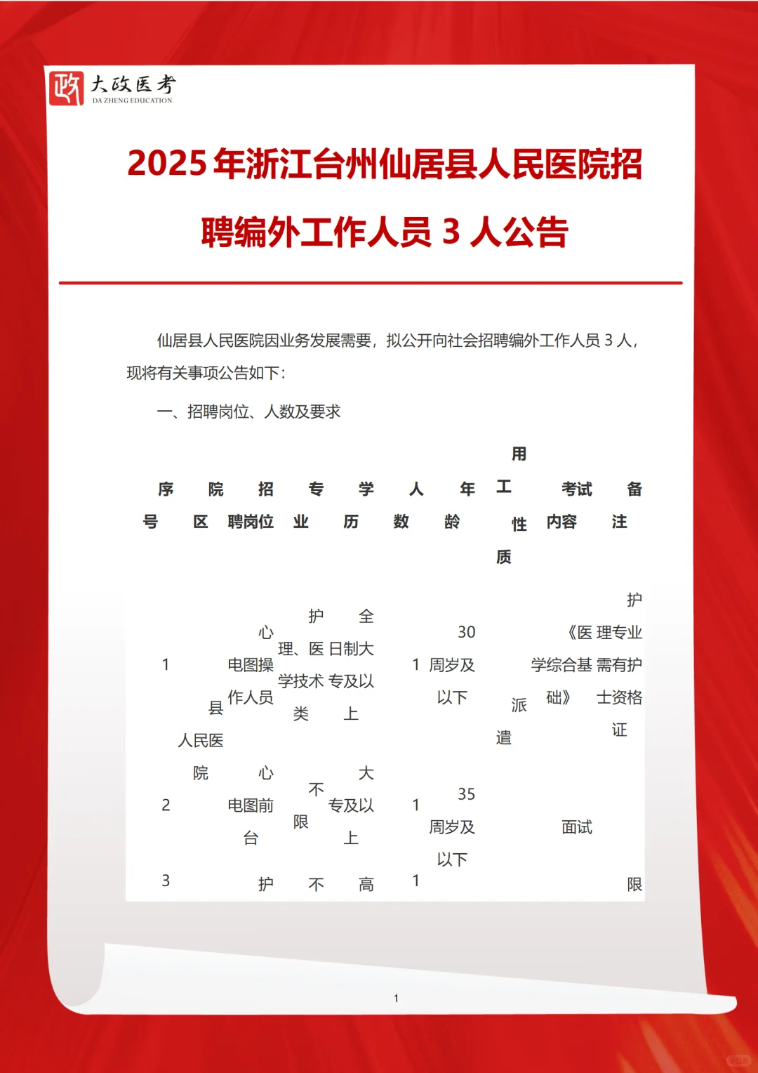 25年浙江台州仙居县人民医院招聘编外工作