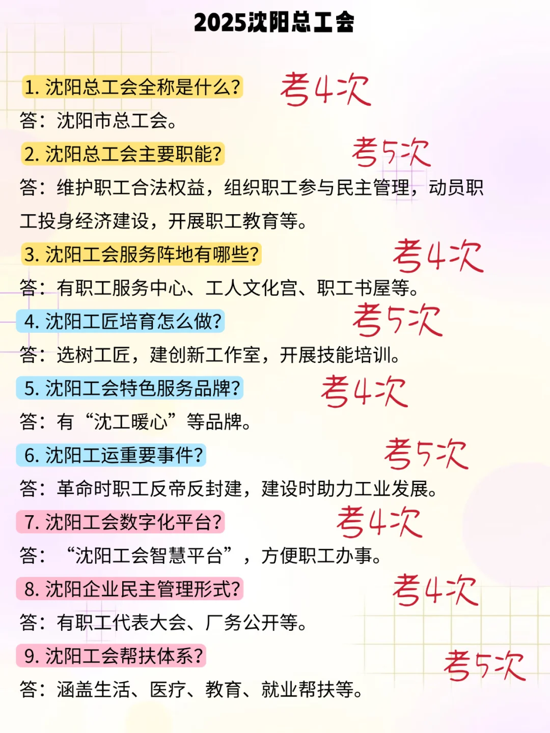 提醒一下沈阳总工会进度为0的人，7天背完90+
