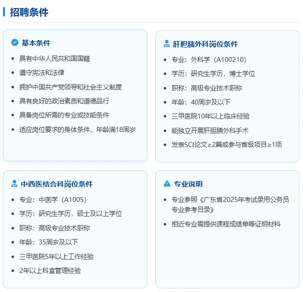 🔥佛山市第一人民医院高层次人才招聘！事业