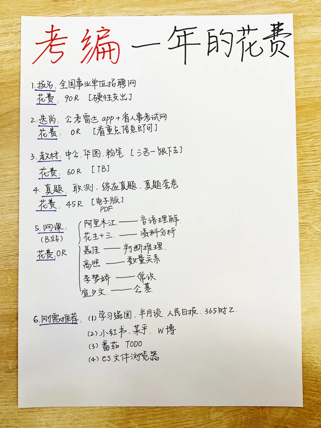 普通家庭➕二本考编 简直不能想的太天真了
