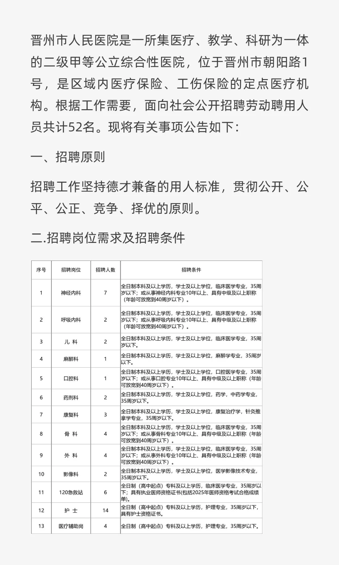 晋州市人民医院2025年公开招录52名劳动聘用