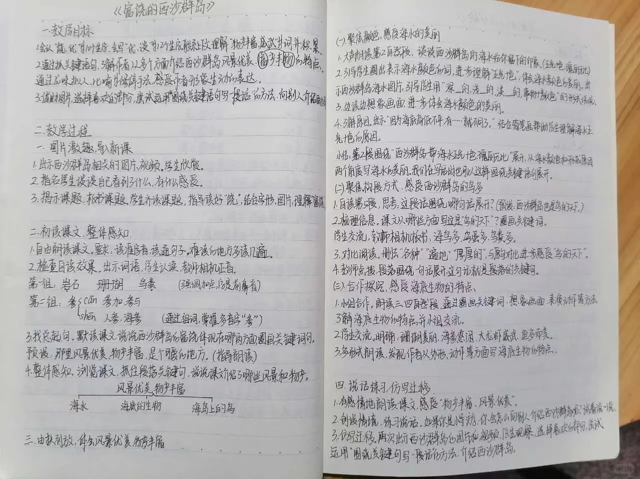 《母鸡》《富饶的西沙群岛》完整教学流程设