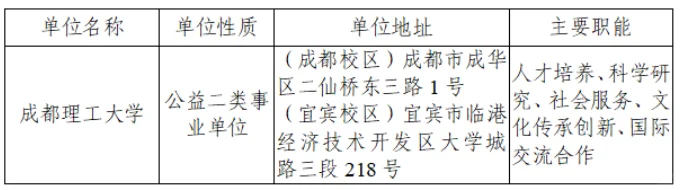成都理工大学宜宾校区公开考试招聘事业编制