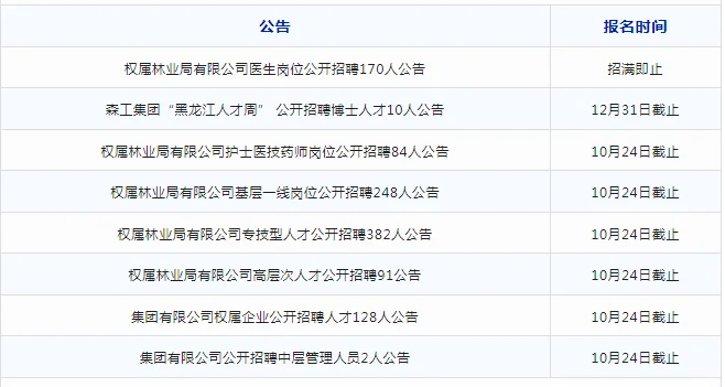 龙江森工集团招聘，报名截止日期10月24日