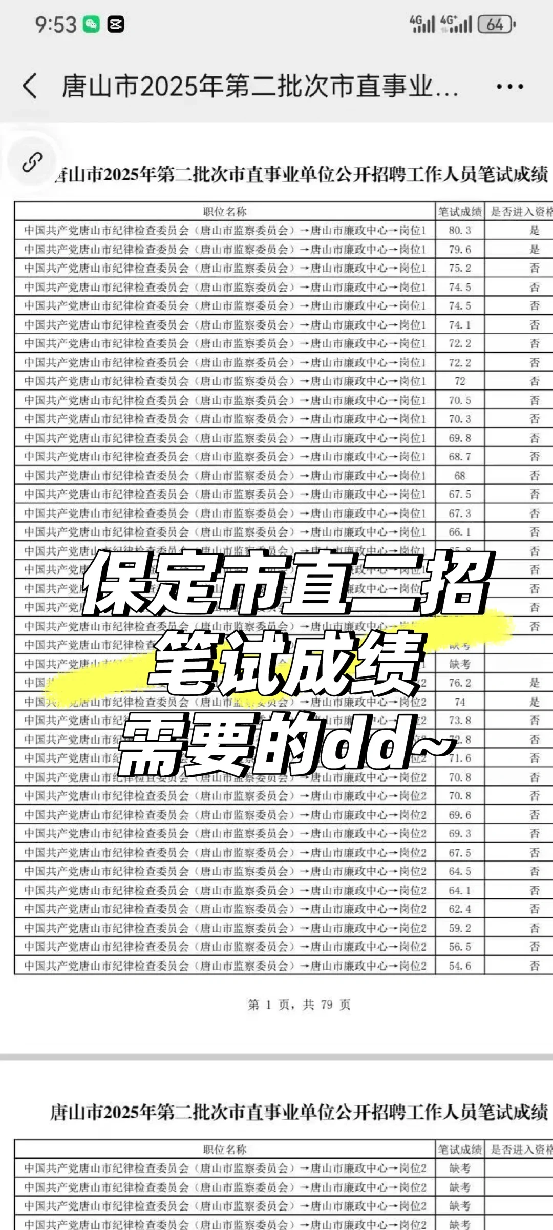 唐山市直二招出成绩啦！！