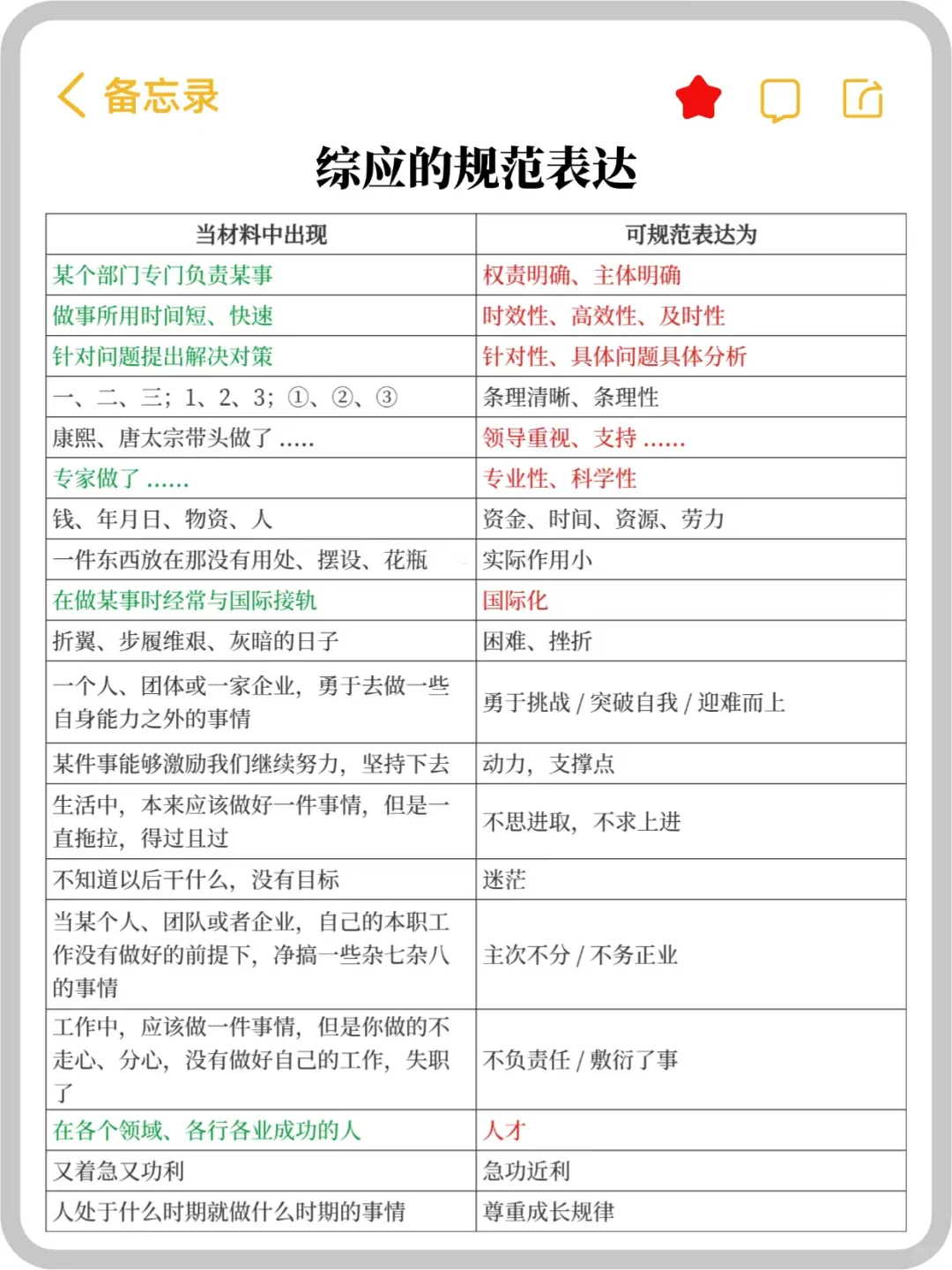 10.25内蒙古事业单位招聘其实很水的