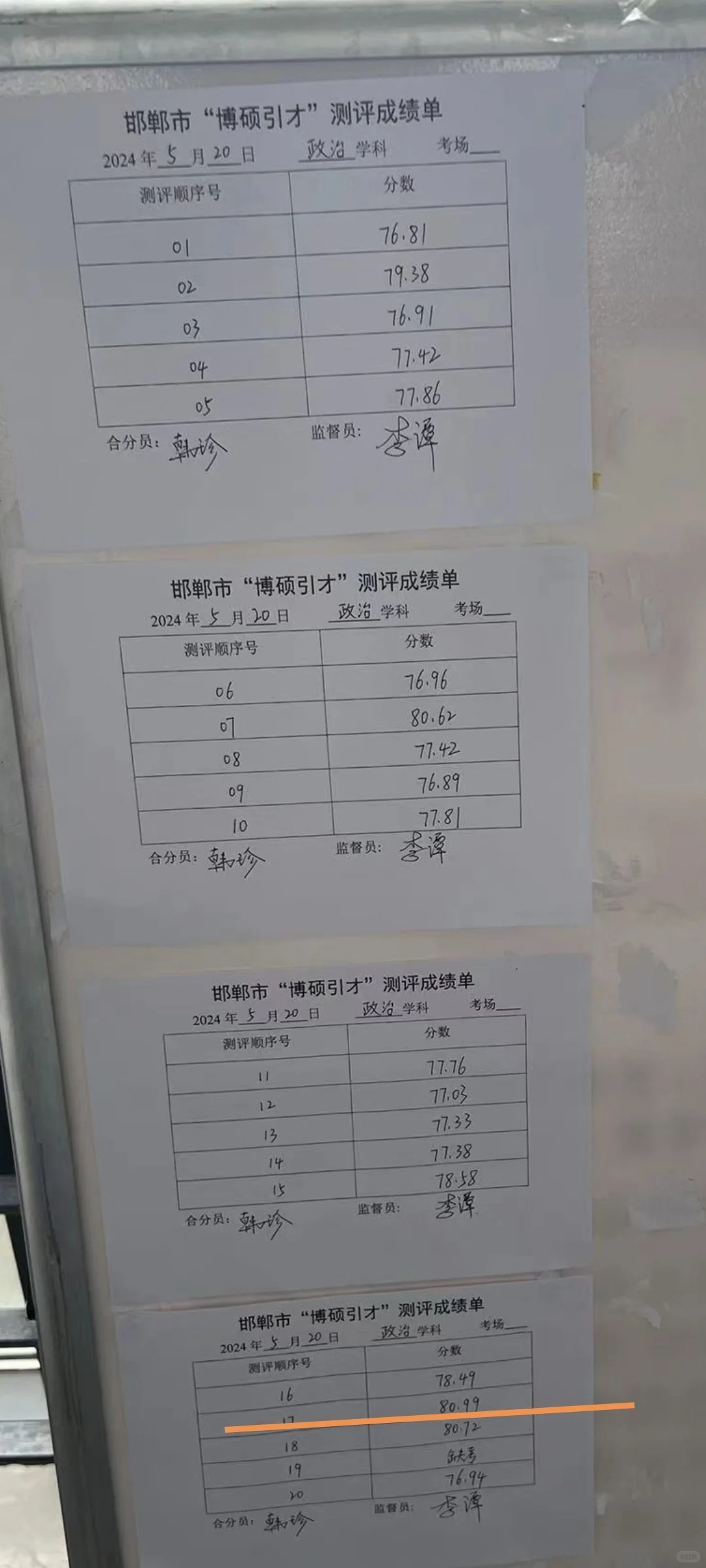 邯郸硕博人才引进520政治成绩