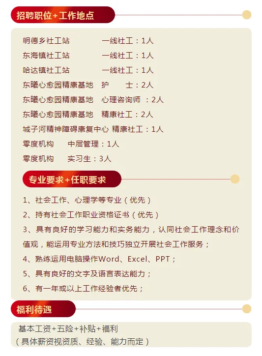 鸡西市零度社会工作服务中心招聘