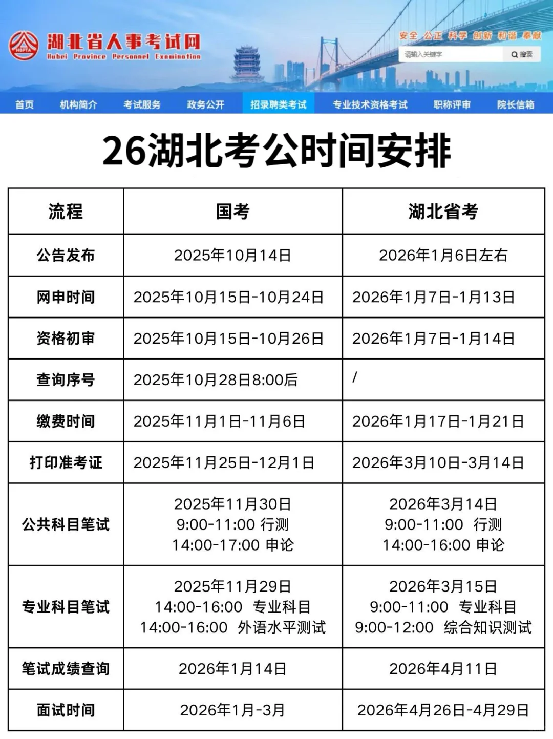 考公暂停，26湖北省考时间已出！！！