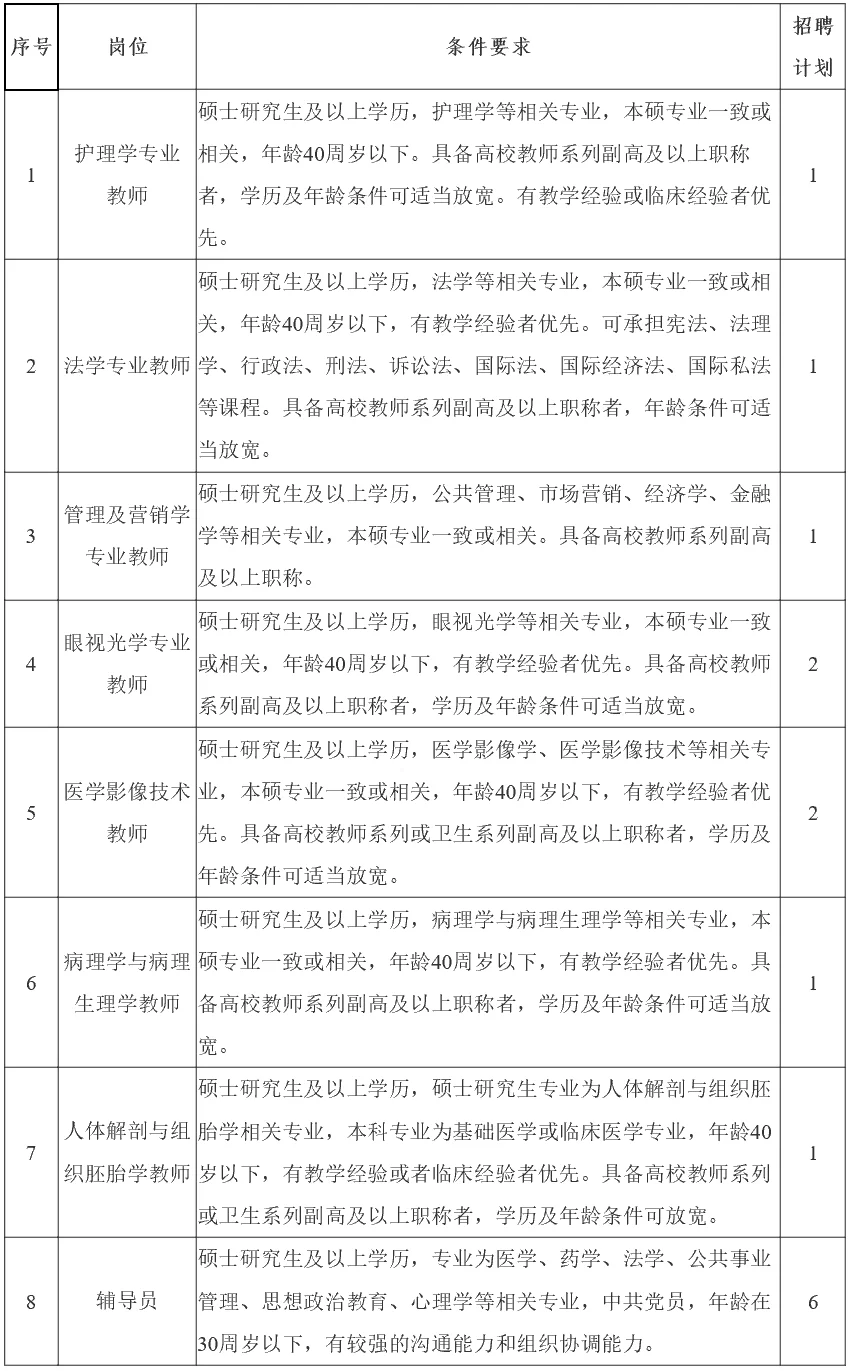 天津师范大学招聘