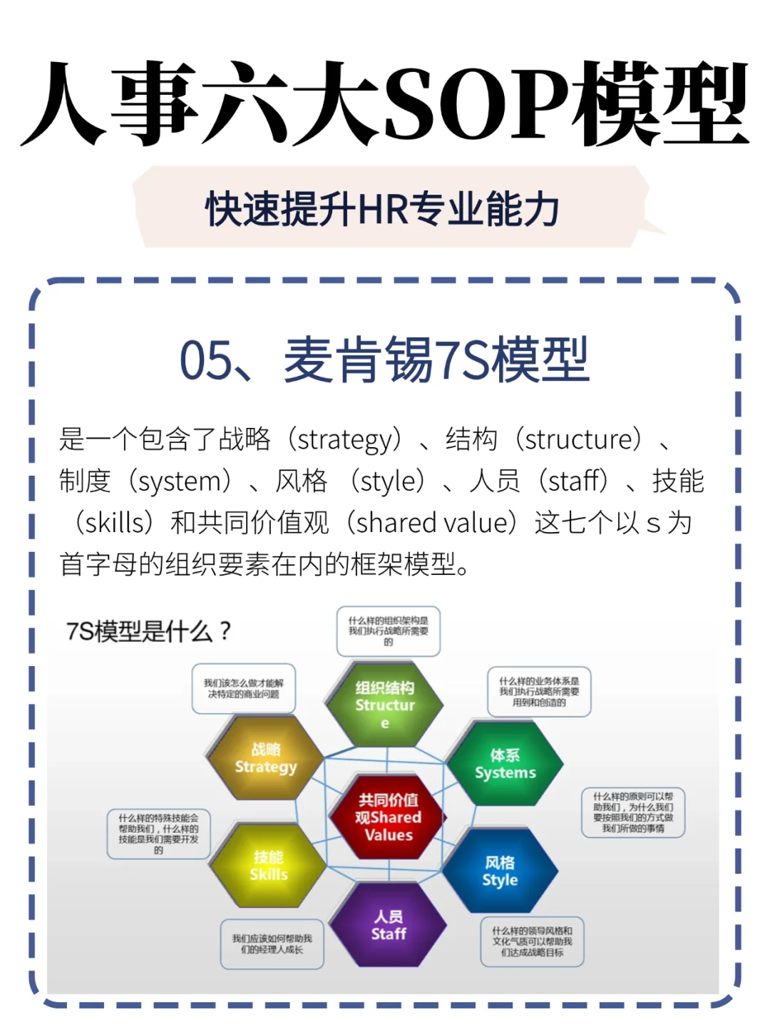 HR必备的6大工具模型，还有不知道的吗？