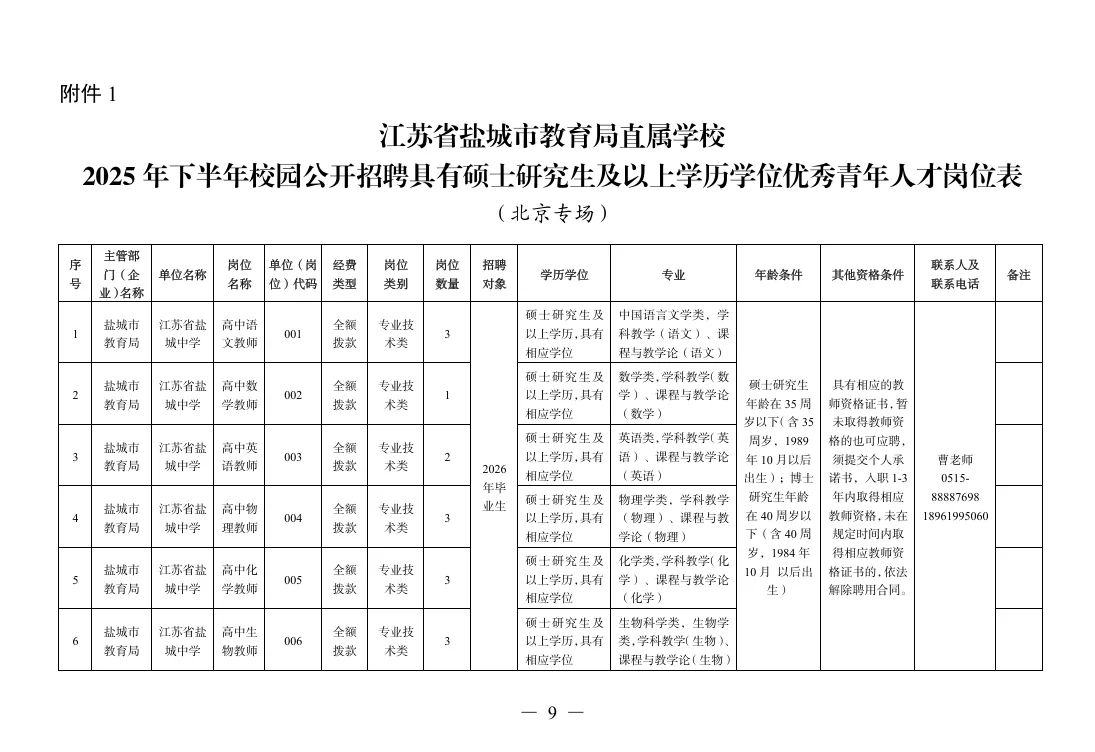 出了出了，盐城直属新招93名编制老师！！