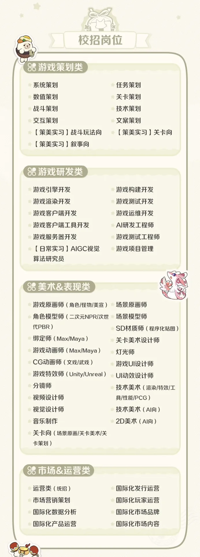 米哈游大量岗位招人！
