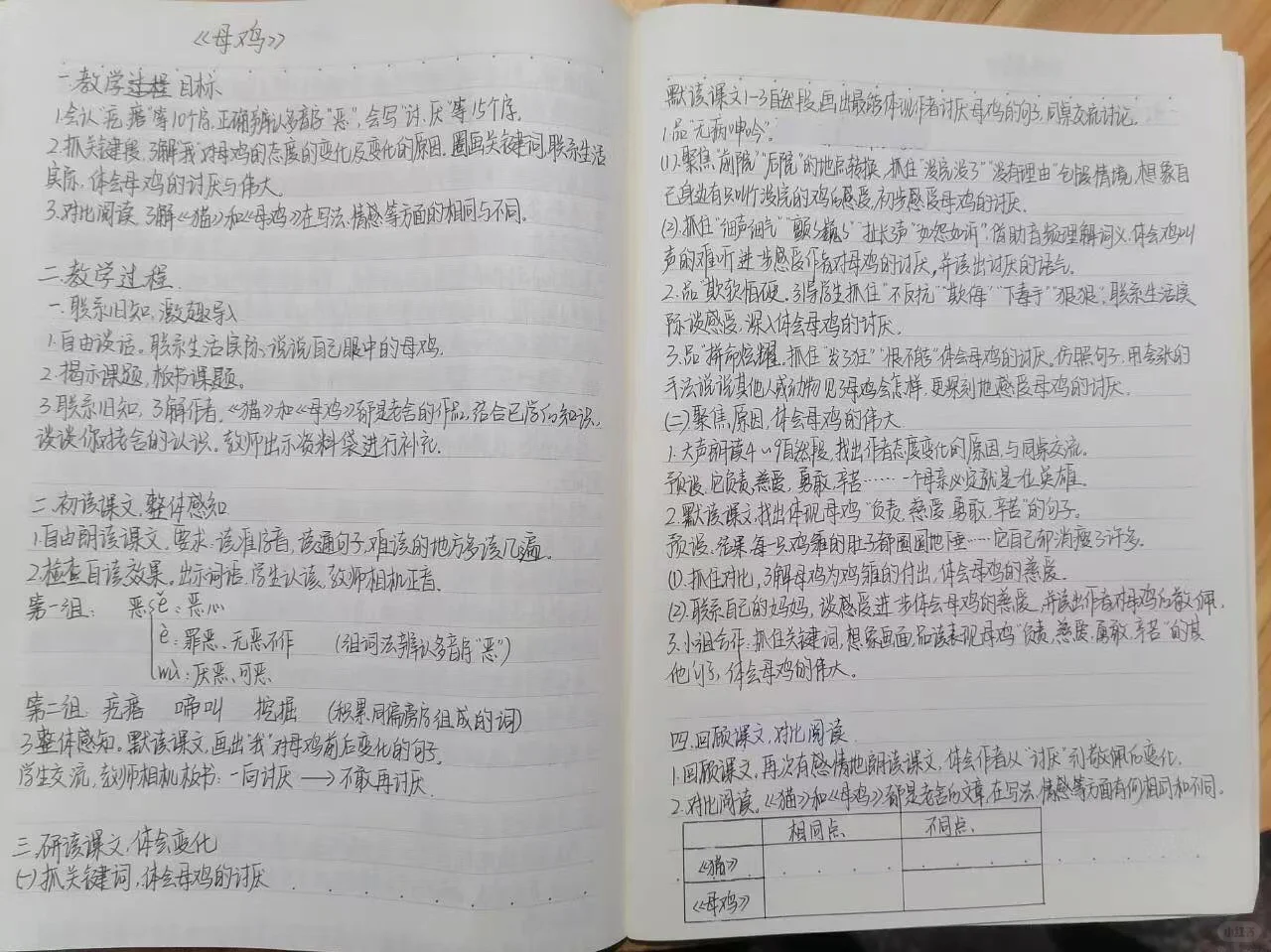《母鸡》《富饶的西沙群岛》完整教学流程设