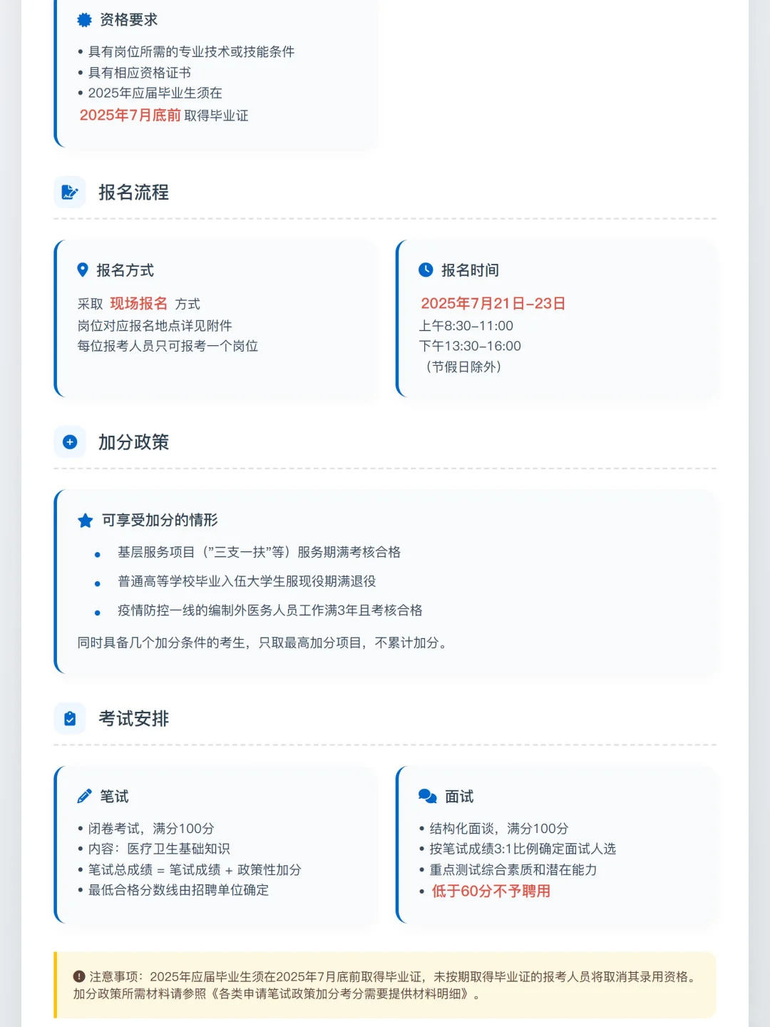 鸡西市社区卫生服务中心2025年招聘，专科起