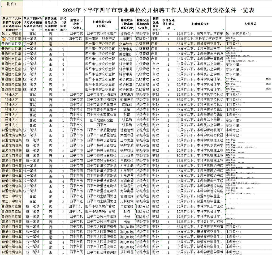 又出事业单位公告📣