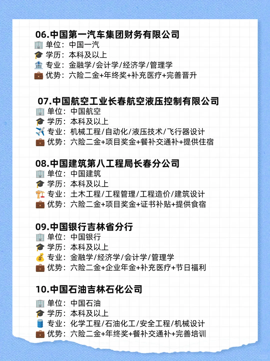 应届生秋招别错过这些央国企——长春篇！！