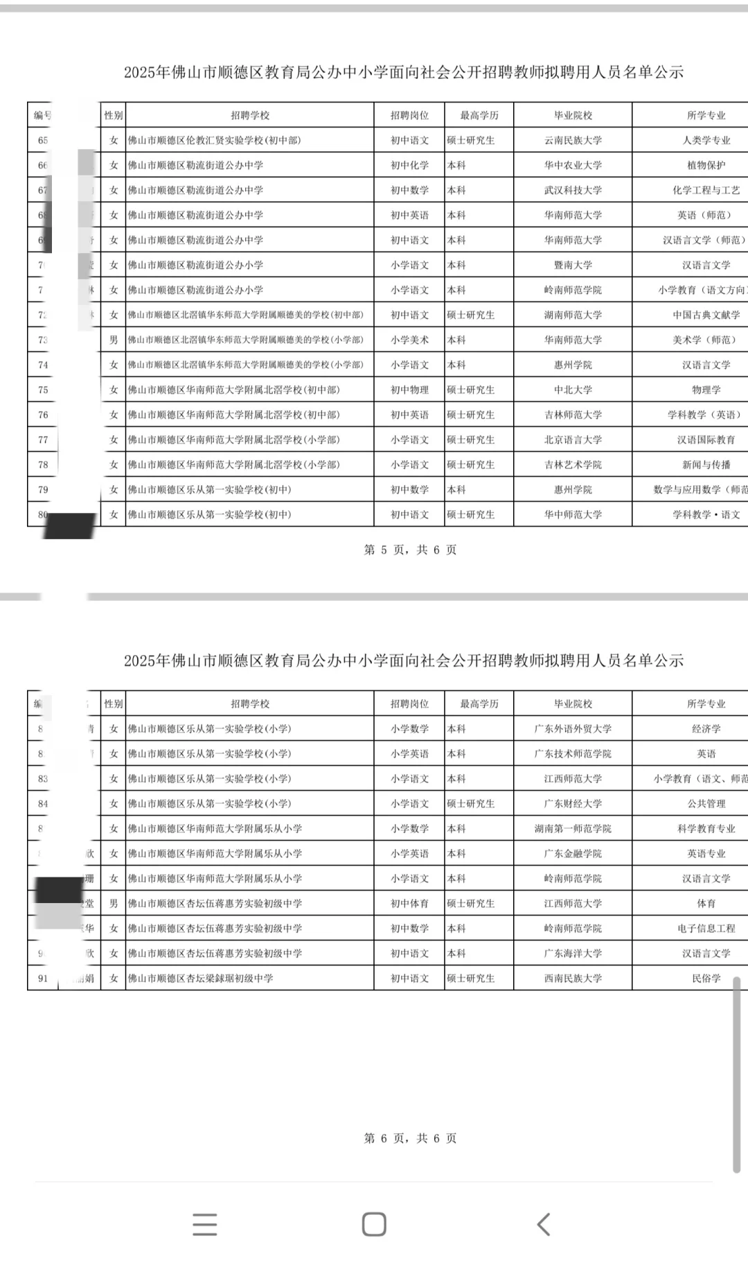 尘埃落定！25顺德社招录用名单已出（92人）