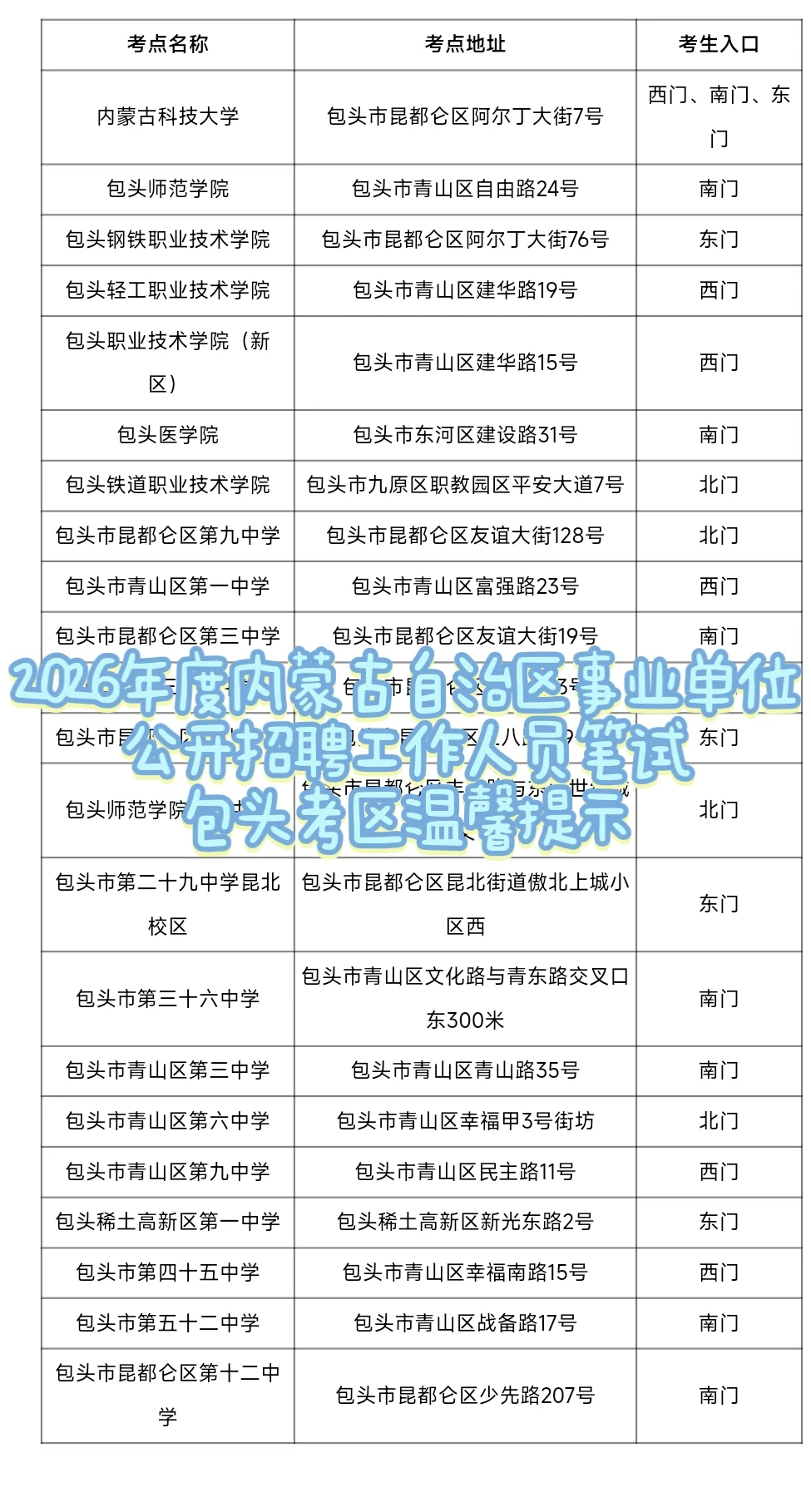 26年事业单位联考包头考区笔试现场温馨