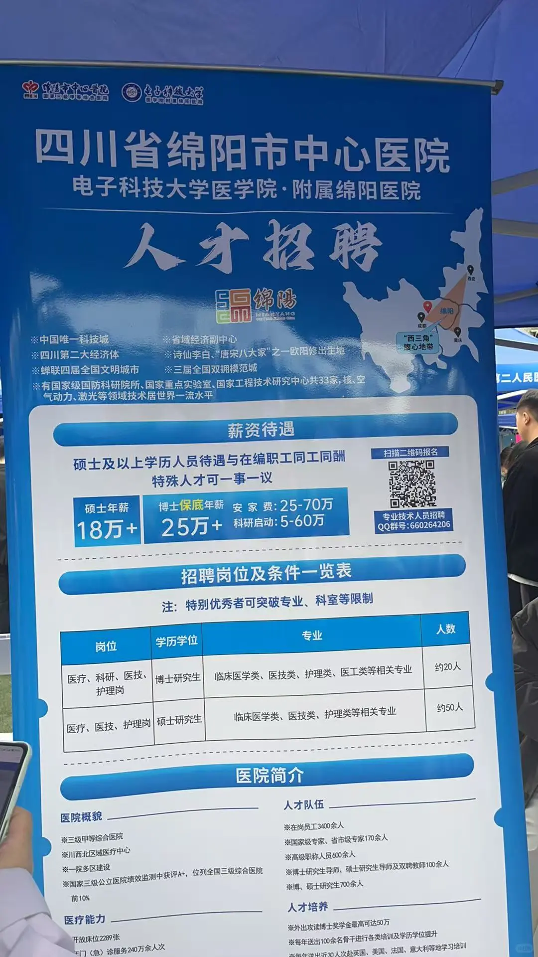 华西双选会21号下午场拍摄的部分招聘海报1