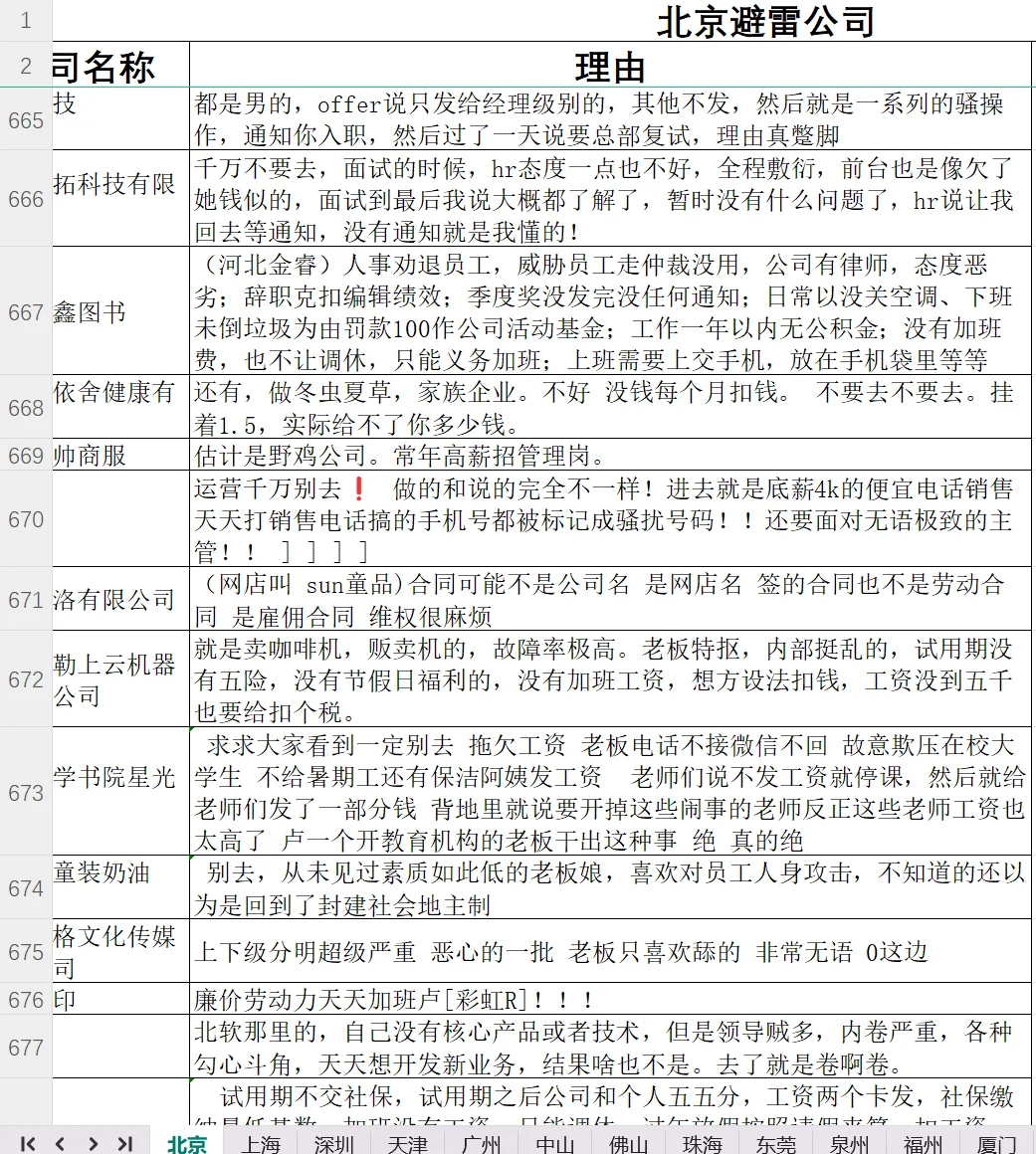 2025北京找工作避雷