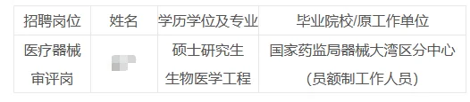 国家药监局医疗器械技术审评中心拟录公示
