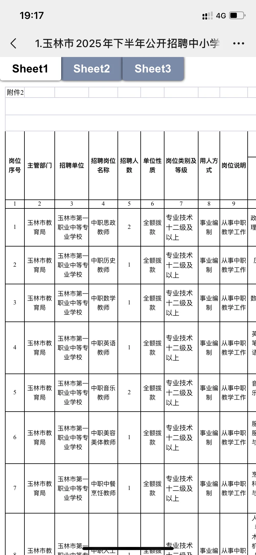 2025玉林下半年事业单位招聘来啦！