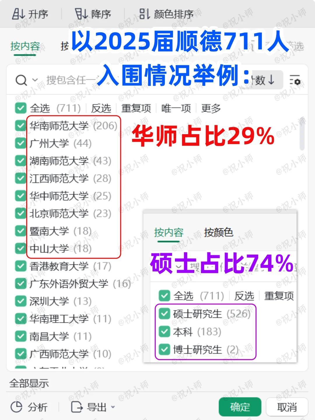 26届佛山顺德10月下旬赴'武汉'招编制教师！