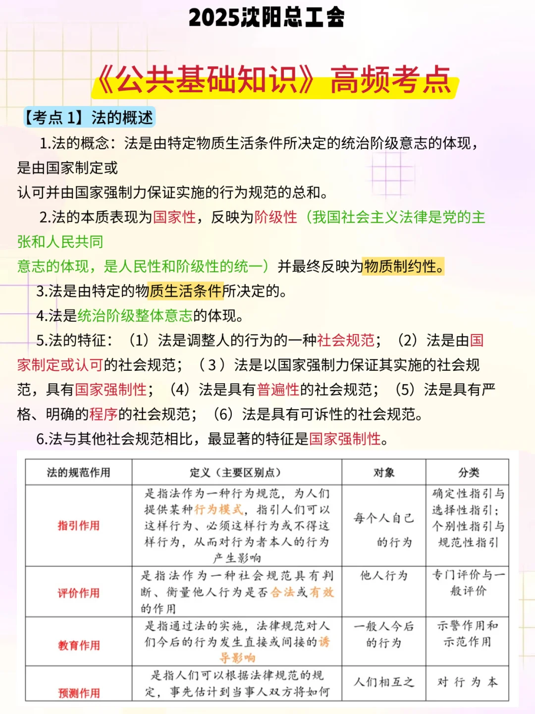 提醒一下沈阳总工会进度为0的人，7天背完90+