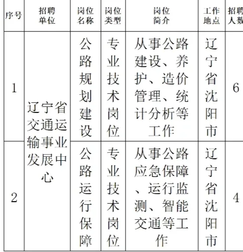 辽宁省交通运输事业发展中心