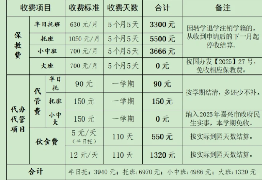 泼天的财富啊～